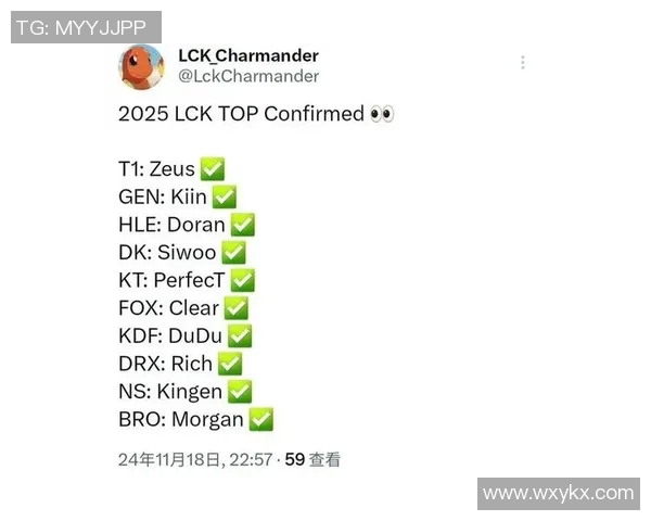 深入分析JDG战队在S15赛季中的盯防战术及其对比赛的影响 深入分析JDG战队在S15赛季中的盯防战术及其对比赛的影响