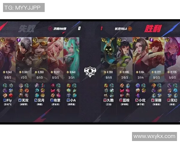 王者荣耀S15赛季TES战队实力分析与未来展望探讨 王者荣耀S15赛季TES战队实力分析与未来展望探讨