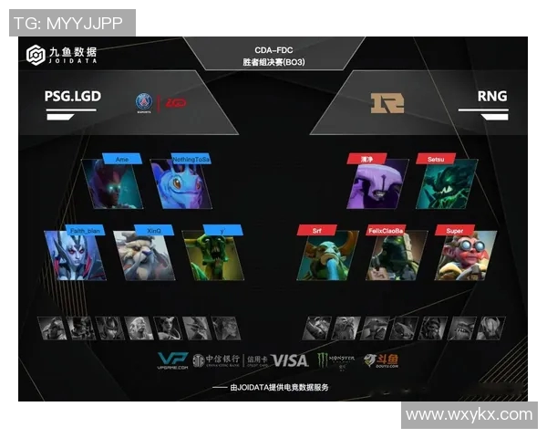 S15电竞总决赛DOTA2配合排行榜揭晓RNG战队荣登第七名引发热议 S15电竞总决赛DOTA2配合排行榜揭晓RNG战队荣登第七名引发热议