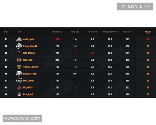 王者荣耀战术RNG防守体系解析与实战应用探讨