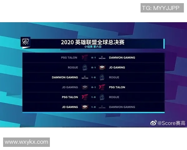 全球挑战赛积分榜更新JDG战队以96分稳居第一名引发热议实时数据 全球挑战赛积分榜更新JDG战队以96分稳居第一名引发热议实时数据