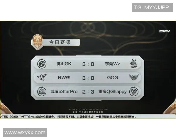 电竞数据王者荣耀团队协作排行榜揭晓FPX荣登第七名展现强大实力与默契配合 电竞数据王者荣耀团队协作排行榜揭晓FPX荣登第七名展现强大实力与默契配合