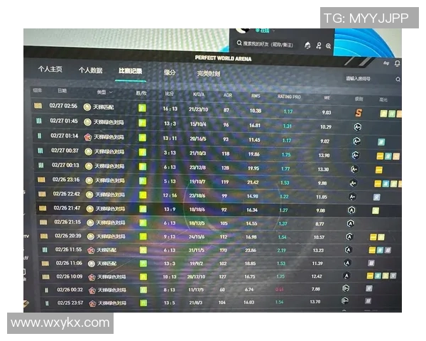 esports最新数据权威发布CSGO团队协作实力榜单揭晓各队表现与实力对比分析 esports最新数据权威发布CSGO团队协作实力榜单揭晓各队表现与实力对比分析