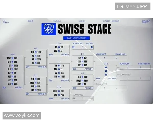 esports数据王者荣耀个人能力排行榜揭晓BLG战队荣登第五名引发热议 esports数据王者荣耀个人能力排行榜揭晓BLG战队荣登第五名引发热议
