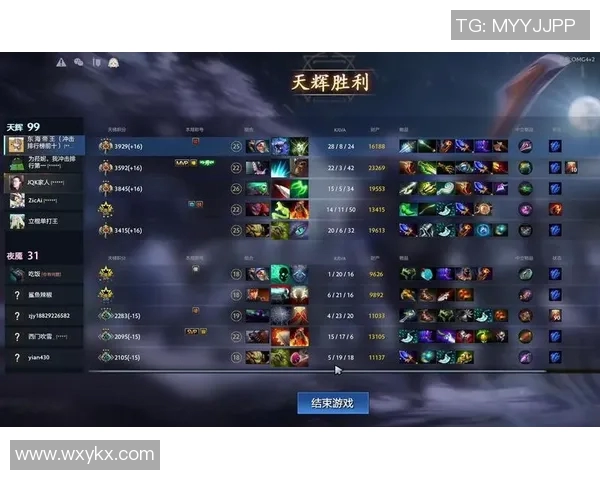 电竞新闻热议DOTA2V5版本配合变革对游戏策略与团队协作的深远影响